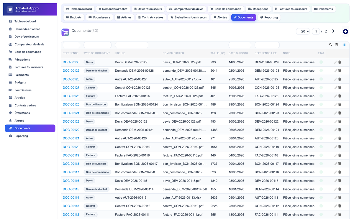 Purchasing & Procurement - Dolibarr