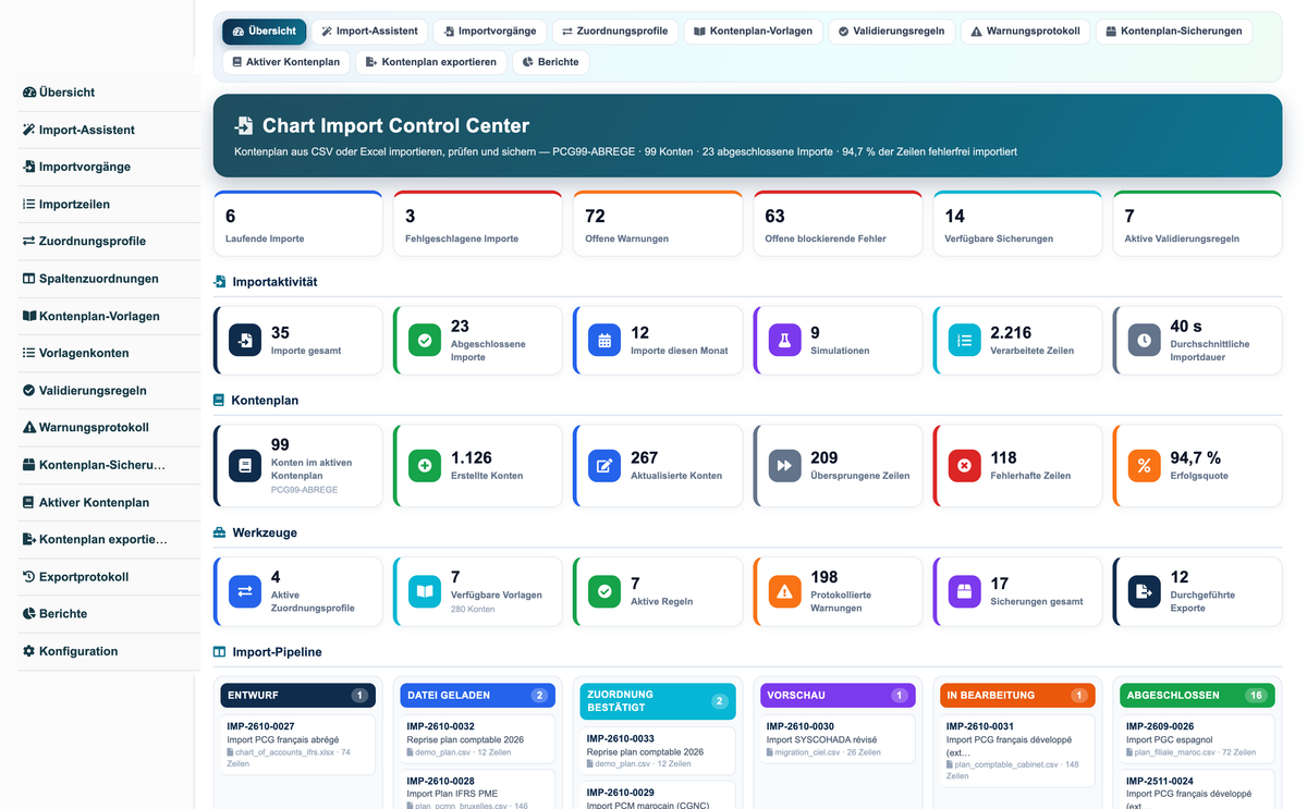Import Chart of Accounts from CSV or Excel for Dolibarr