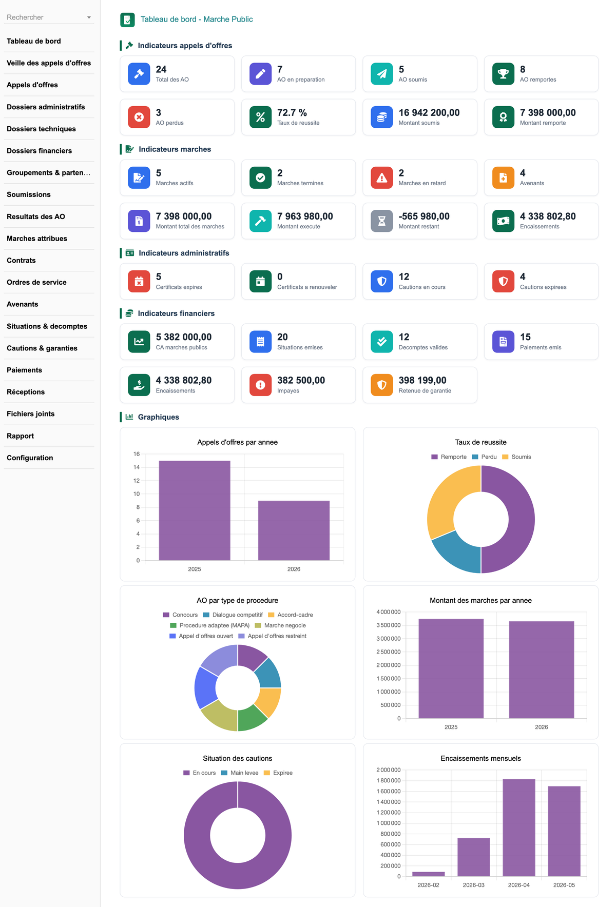 DoliResources - Dolibarr - 01-Tableau-de-bord_5cd4aef9-53ac-4234-a8e2-91a71ce65a99