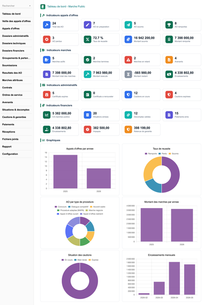 DoliResources - Dolibarr - 01-Tableau-de-bord_5cd4aef9-53ac-4234-a8e2-91a71ce65a99