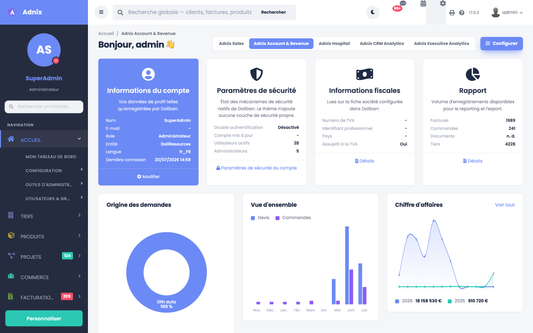 DoliResources - Dolibarr - 01-dashboard-desktop