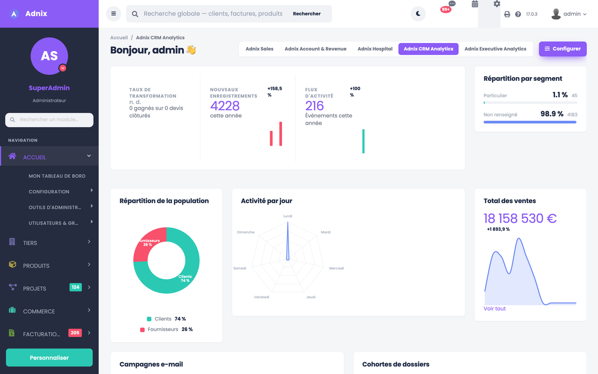 DoliResources - Dolibarr - 01-dashboard-desktop_16d4a2b9-9b19-470c-818f-04d319efbb17