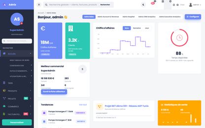 DoliResources - Dolibarr - 01-dashboard-desktop_a38dd97c-8473-4e91-971c-290c03ff4519