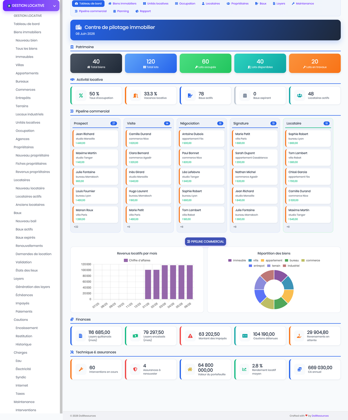 DoliResources - Dolibarr - 01-dashboard_0e300719-a058-4520-a31d-3806e0cee711