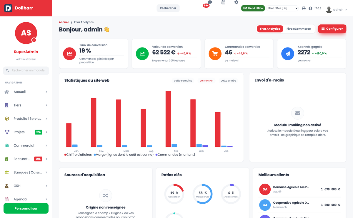 DoliResources - Dolibarr - 01-dashboard_14268cc6-a919-4725-9aa4-e1fa89ff1d4c