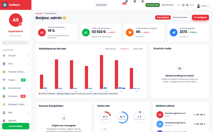 DoliResources - Dolibarr - 01-dashboard_14268cc6-a919-4725-9aa4-e1fa89ff1d4c