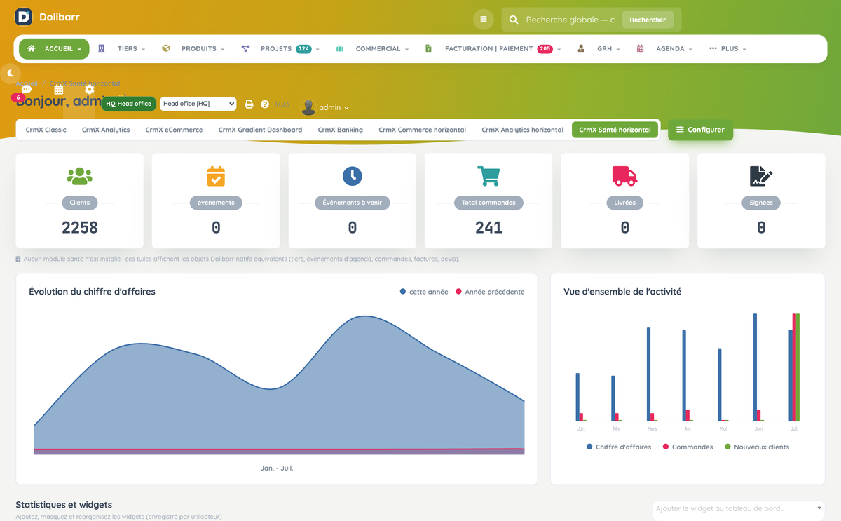 DoliResources - Dolibarr - 01-dashboard_15a376dd-83fc-47e8-86c1-4f71b4d81f50