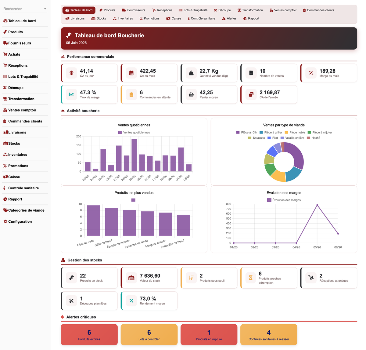 Dolibarr  {{ product.title }} DoliResources -