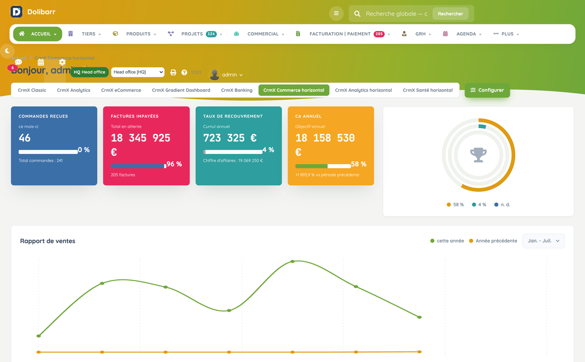 DoliResources - Dolibarr - 01-dashboard_2e259ca2-0efb-43d8-b5cd-f4e3458b058f