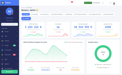 DoliResources - Dolibarr - 01-dashboard_573e0e9e-8795-4e6e-9260-0019059674be