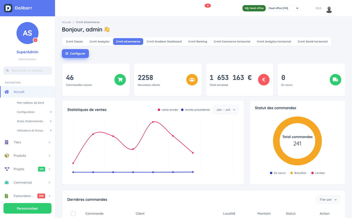 DoliResources - Dolibarr - 01-dashboard_5a82127e-a9cc-4063-9258-12ce6c84b7aa