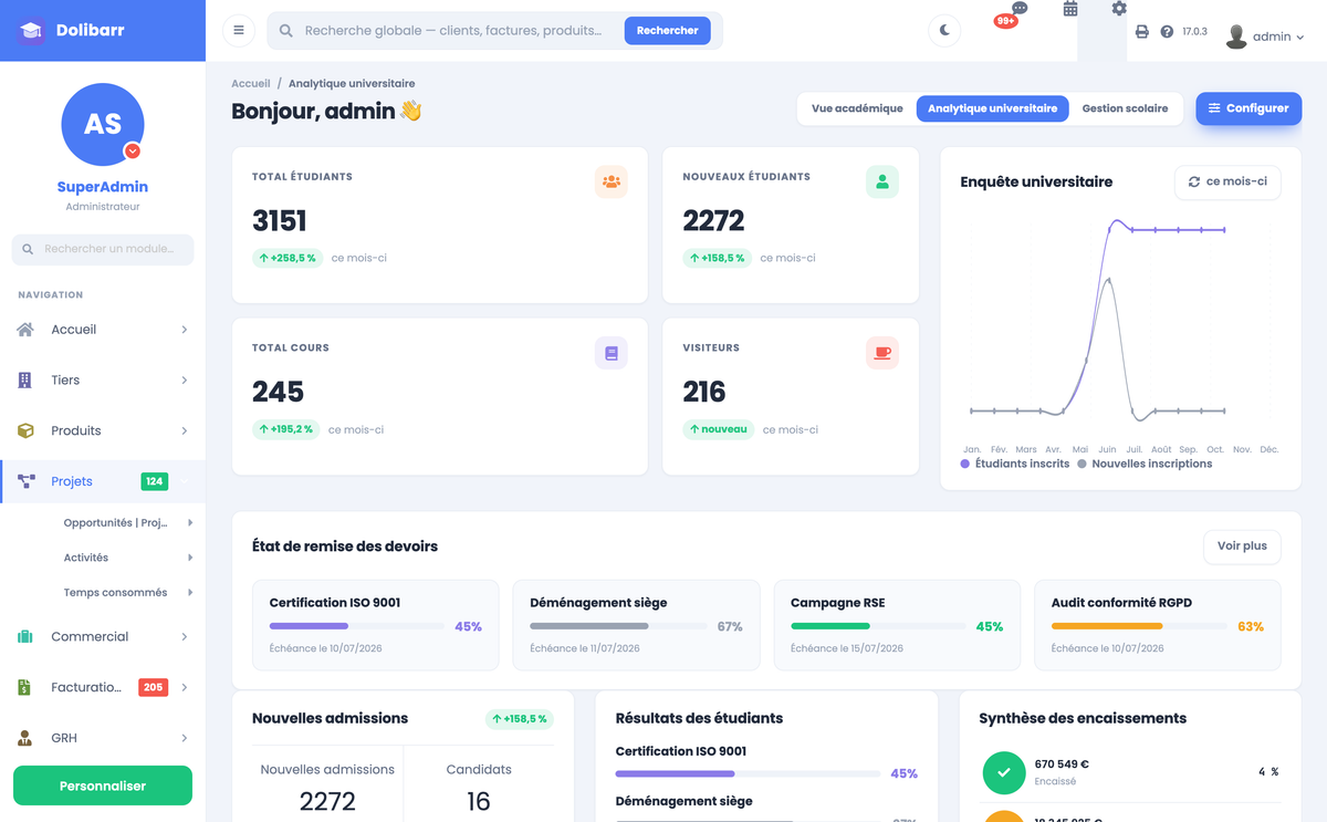 DoliResources - Dolibarr - 01-dashboard_7614bcdb-d7cd-4f94-8e91-55435d224a01