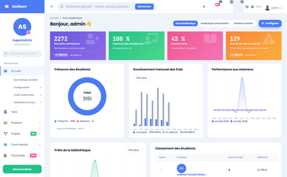 DoliResources - Dolibarr - 01-dashboard_b4b73f2a-b441-4fd3-8da8-aeb0a81a9c80