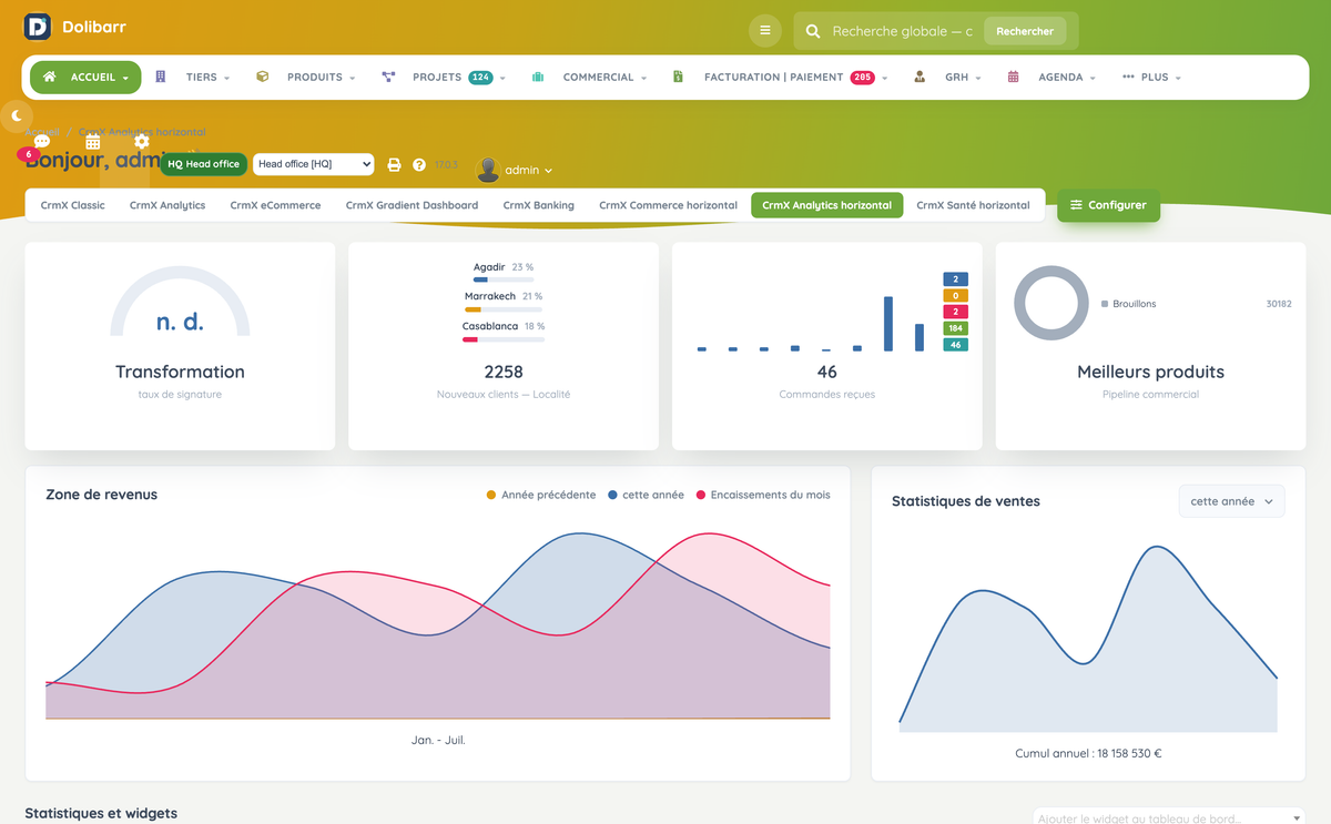 DoliResources - Dolibarr - 01-dashboard_c2559ffa-66ab-40e3-96d1-f3a3810460e4