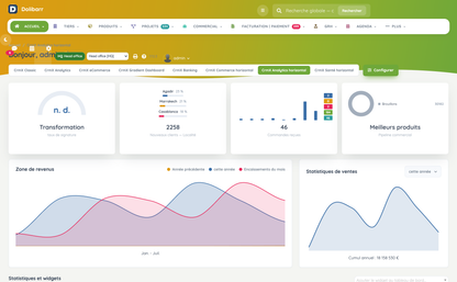 DoliResources - Dolibarr - 01-dashboard_c2559ffa-66ab-40e3-96d1-f3a3810460e4
