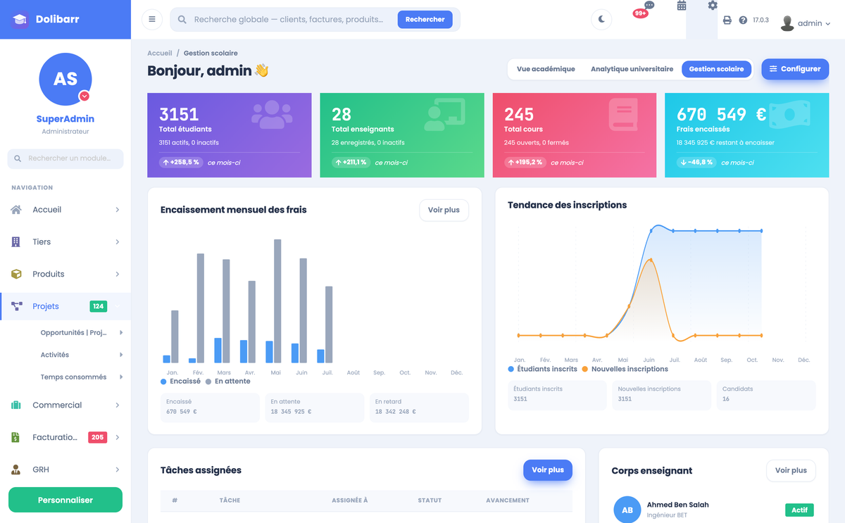 DoliResources - Dolibarr - 01-dashboard_dde46c8f-5752-4f22-ad2f-f4e458b277f3
