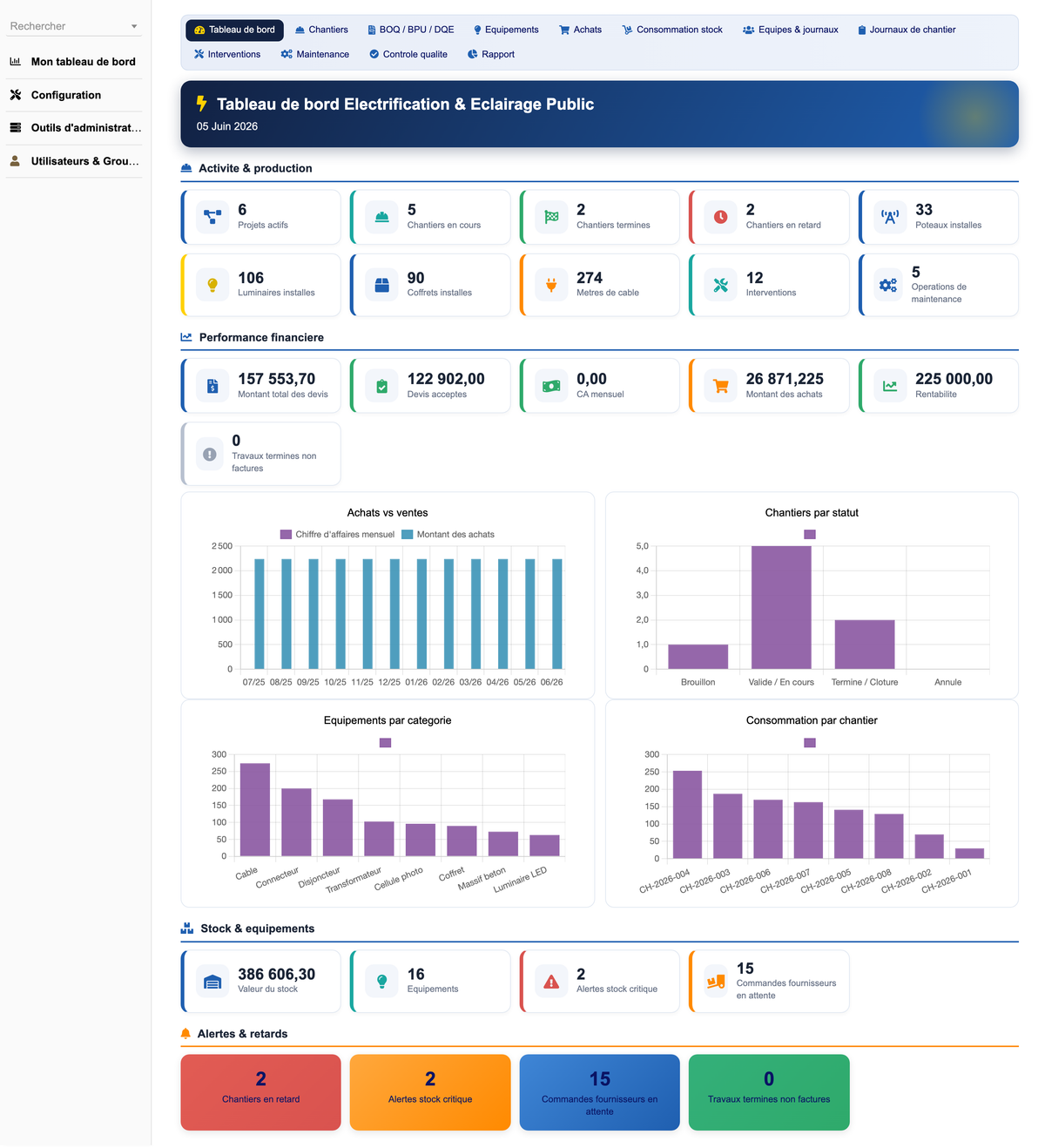 DoliResources - Dolibarr - 01_Tableau_de_bord_107ce718-0239-4299-9c1b-1805d0200c4b