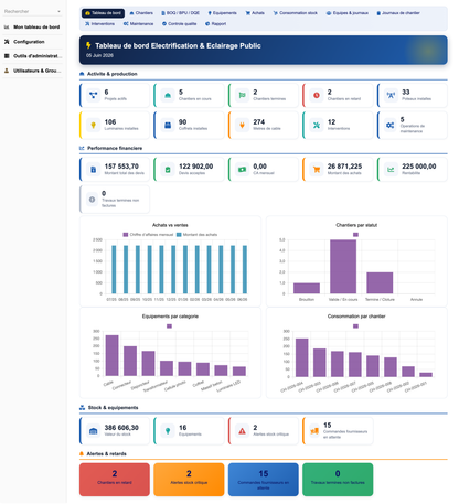 DoliResources - Dolibarr - 01_Tableau_de_bord_107ce718-0239-4299-9c1b-1805d0200c4b