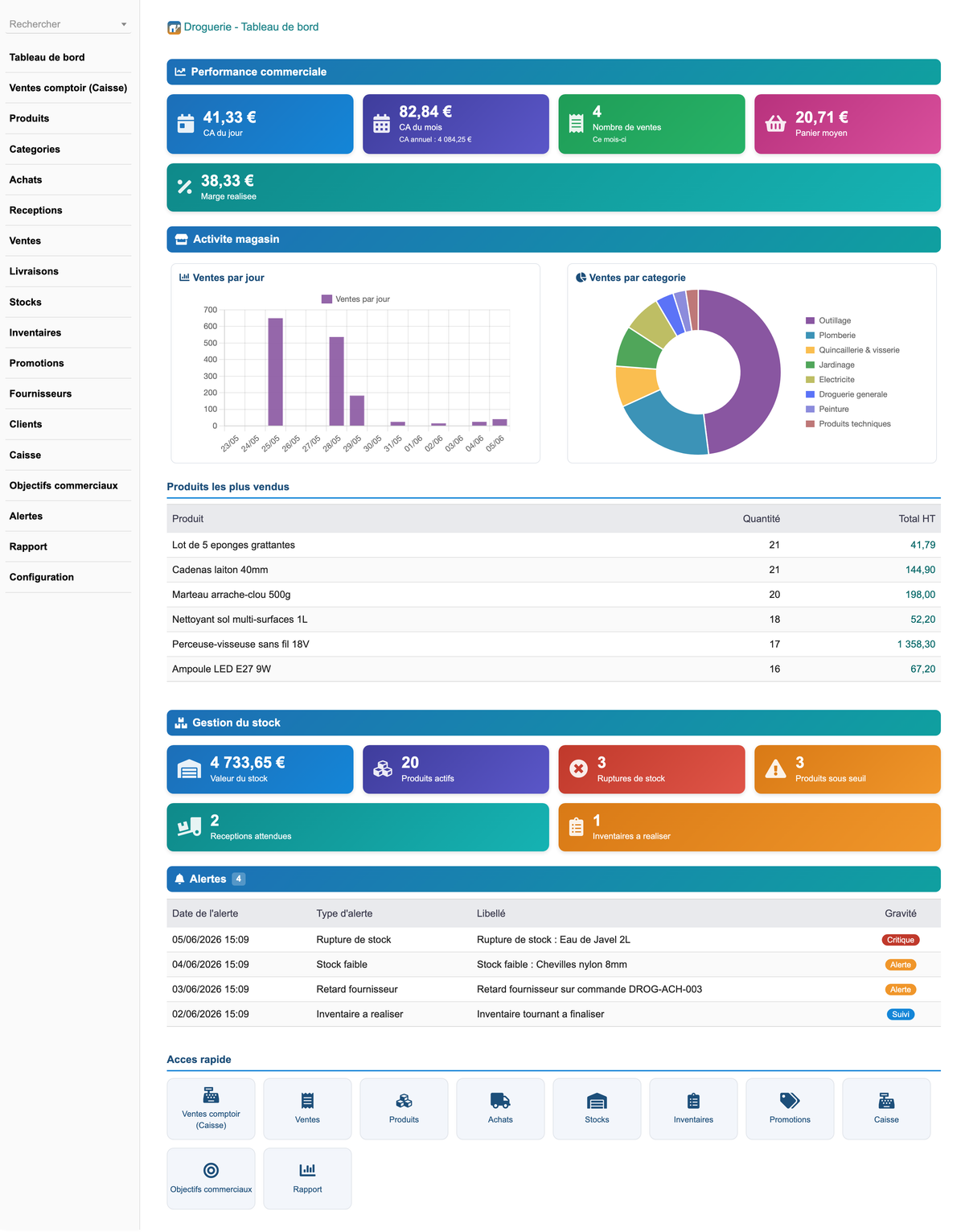 DoliResources - Dolibarr - 01_Tableau_de_bord_28d8508b-9069-4446-abee-781519d77191