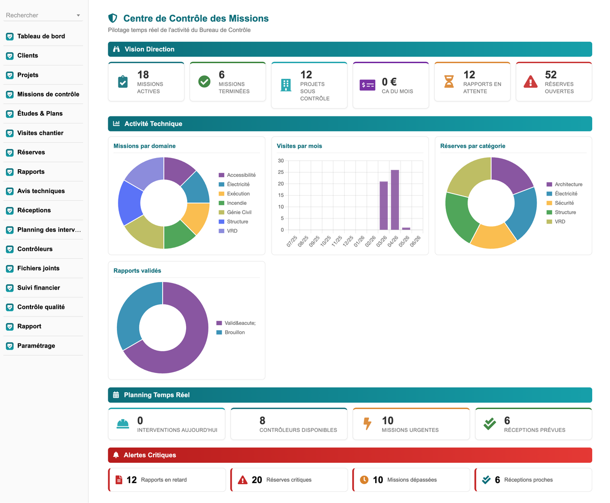 DoliResources - Dolibarr - 01_Tableau_de_bord_29f7e76f-3ce1-4e23-b394-3516cd47b8a0