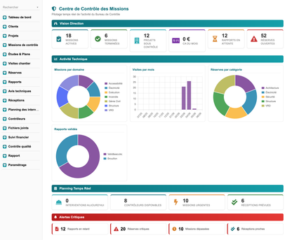 DoliResources - Dolibarr - 01_Tableau_de_bord_29f7e76f-3ce1-4e23-b394-3516cd47b8a0