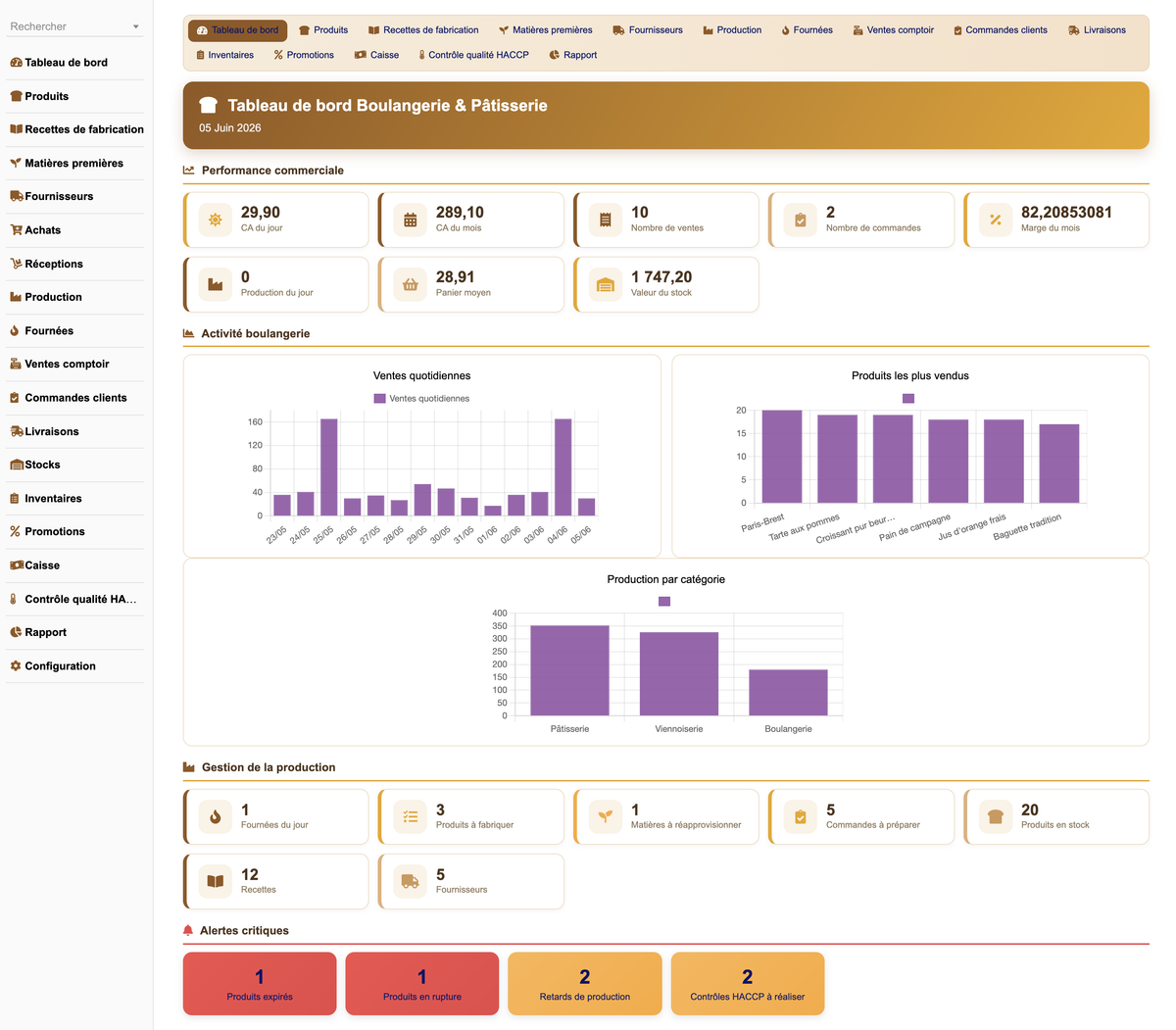 DoliResources - Dolibarr - 01_Tableau_de_bord_5bb1fa6f-20cc-4a81-b3f5-06086197c270