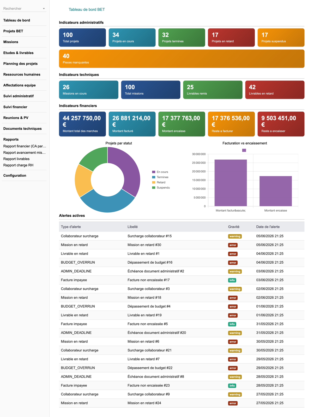 DoliResources - Dolibarr - 01_Tableau_de_bord_9c49b510-9fc5-4940-b2be-e6b7af92ce0f