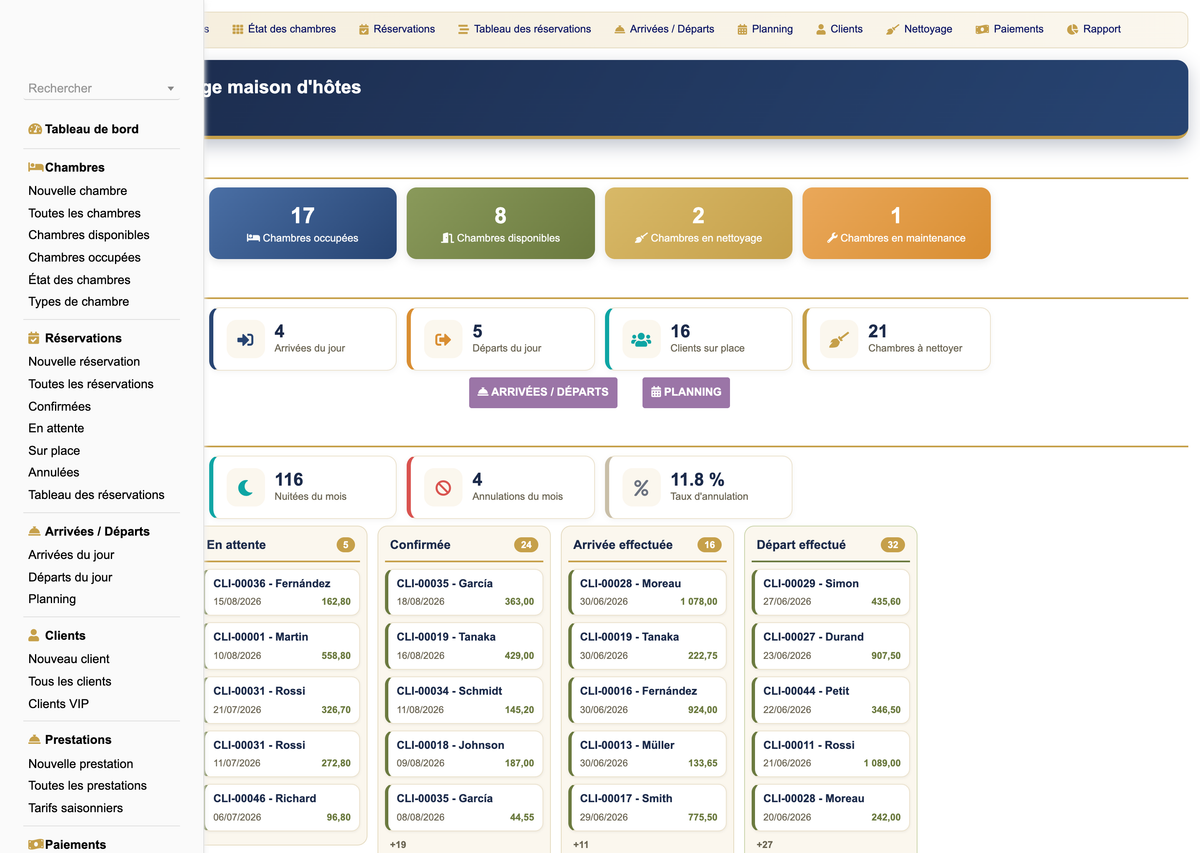 DoliResources - Dolibarr - 01_Tableau_de_bord_a5fb9dba-2846-4d35-abff-60fd9039a309