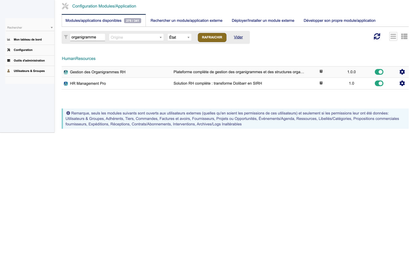 HR Organization Chart Management - Dolibarr