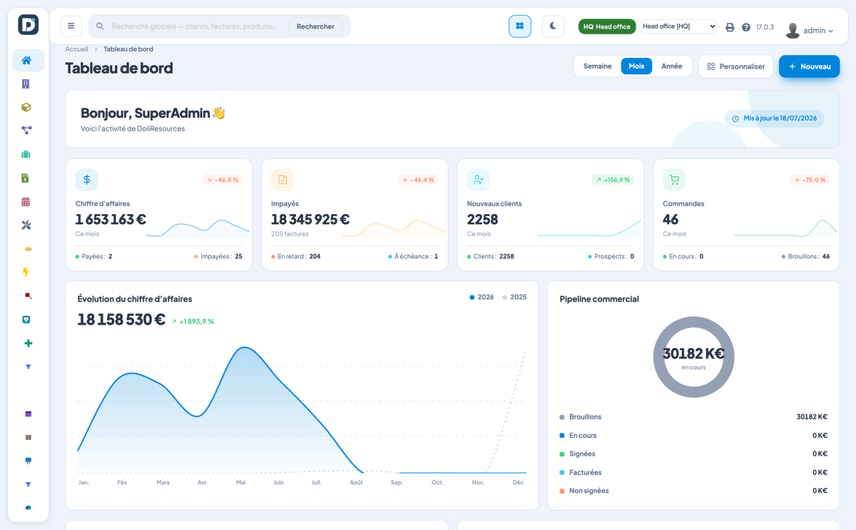 DoliResources - Dolibarr - 01_dashboard_01a50931-f122-47c6-b334-851945a7f489