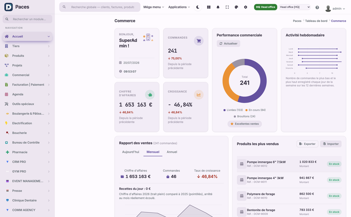 DoliResources - Dolibarr - 01_dashboard_02aea2ff-4e14-4692-90e2-abcdd3d3006a