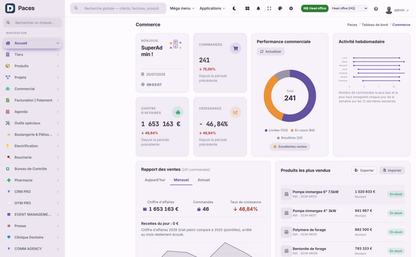 DoliResources - Dolibarr - 01_dashboard_02aea2ff-4e14-4692-90e2-abcdd3d3006a