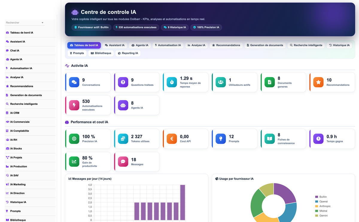 DoliResources - Dolibarr - 01_dashboard_07ca4162-3cd4-4c2e-9773-730a119bf869