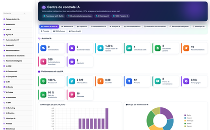 DoliResources - Dolibarr - 01_dashboard_07ca4162-3cd4-4c2e-9773-730a119bf869