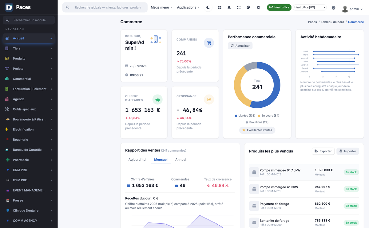 DoliResources - Dolibarr - 01_dashboard_08f1cba3-7050-4d3f-b985-bf5ecd9e88c5