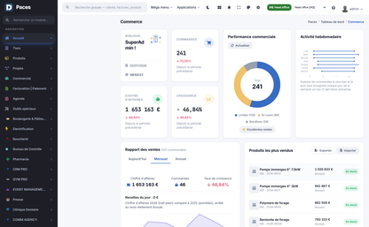 DoliResources - Dolibarr - 01_dashboard_08f1cba3-7050-4d3f-b985-bf5ecd9e88c5