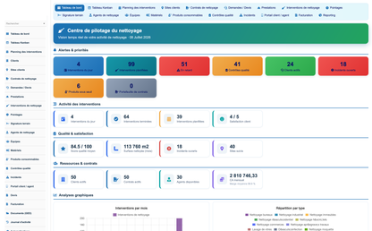 DoliResources - Dolibarr - 01_dashboard_0e0fb2a3-9abf-40b1-8f77-6e6c89ddec99