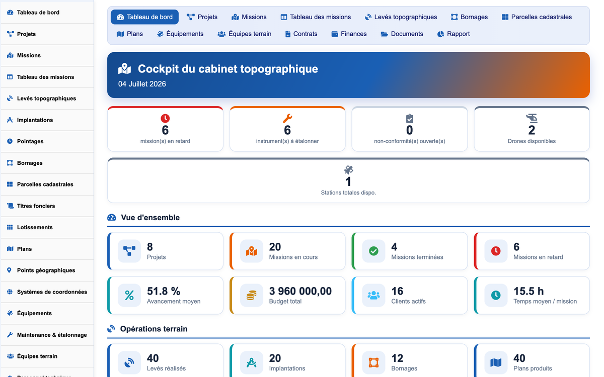DoliResources - Dolibarr - 01_dashboard_12031d2e-212d-468a-a751-c3118e8a1e15
