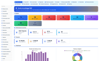 DoliResources - Dolibarr - 01_dashboard_2da71384-dc2c-4ab8-8a31-3c537cd35e72