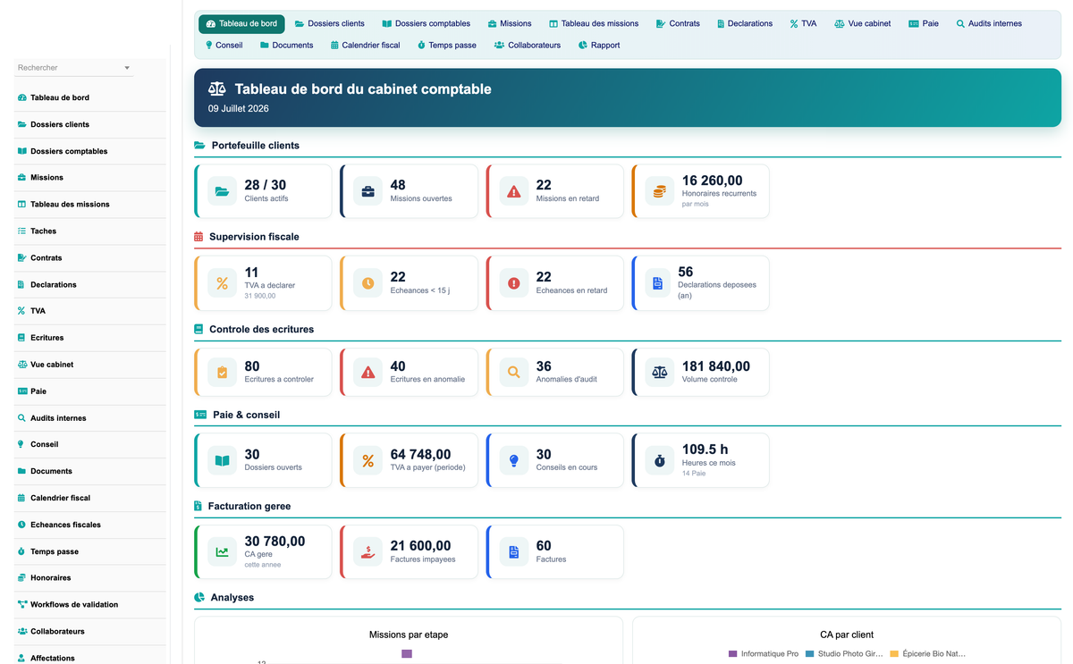 DoliResources - Dolibarr - 01_dashboard_306ac910-26d7-4aa5-8d7c-ac03affbfad3