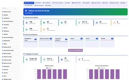 DoliResources - Dolibarr - 01_dashboard_33d485bc-c2bc-4b04-aad6-4af6a64417d0