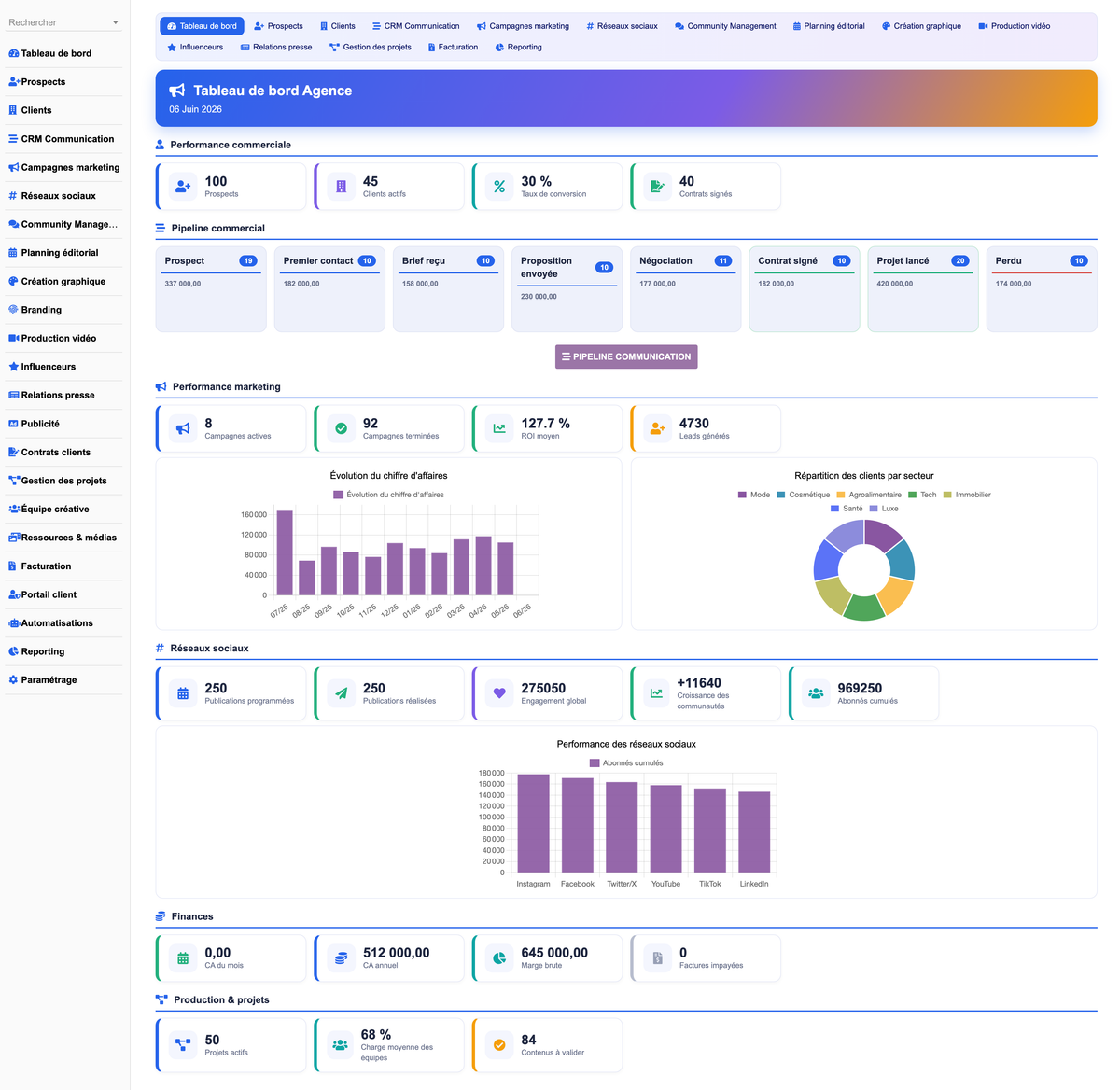 DoliResources - Dolibarr - 01_dashboard_368d2047-c087-407c-bff2-295e57156d29