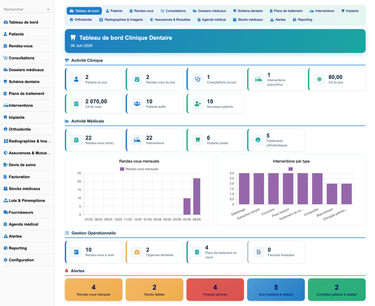 DoliResources - Dolibarr - 01_dashboard_378d6574-d593-4b22-8ab8-bf6e118d30ef