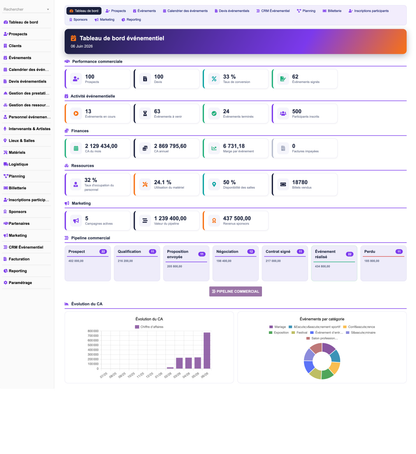 DoliResources - Dolibarr - 01_dashboard_388e26d6-a747-475a-bb69-73c62ea197aa
