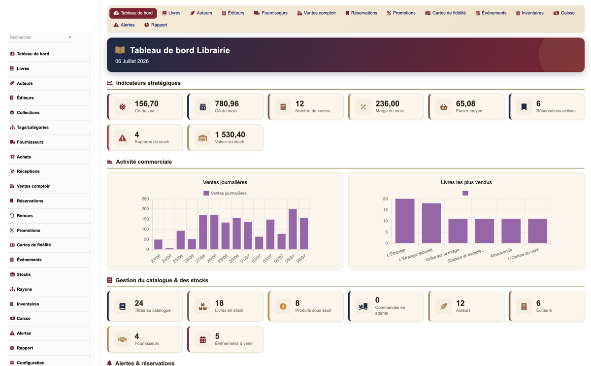 DoliResources - Dolibarr - 01_dashboard_3be1b553-3ba0-46f6-8c73-ccec9c6cd22a