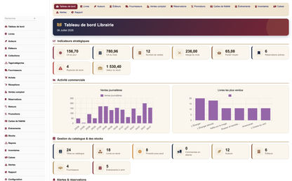 DoliResources - Dolibarr - 01_dashboard_3be1b553-3ba0-46f6-8c73-ccec9c6cd22a