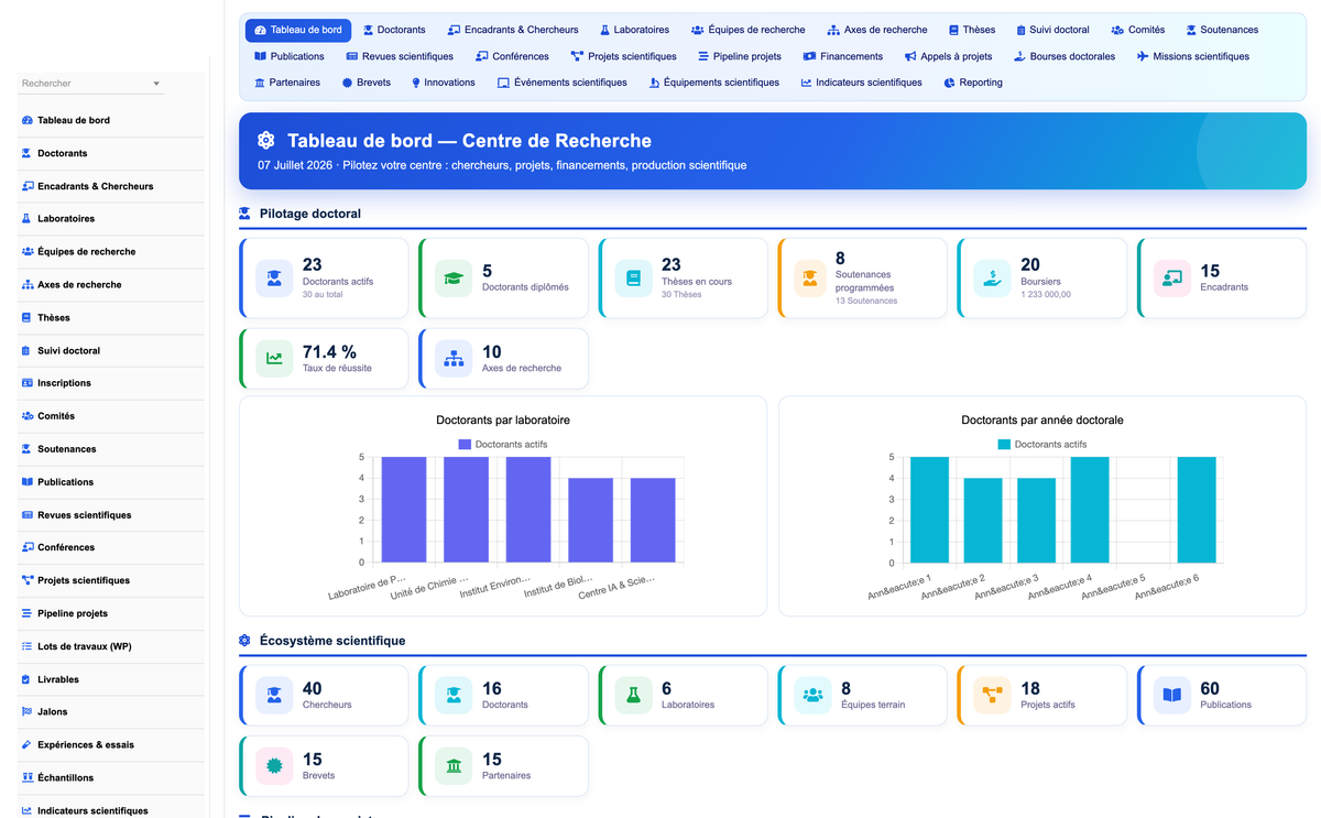 DoliResources - Dolibarr - 01_dashboard_3df4d060-c977-4a2e-a012-9c7dd1ca7171