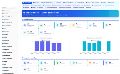 DoliResources - Dolibarr - 01_dashboard_3df4d060-c977-4a2e-a012-9c7dd1ca7171