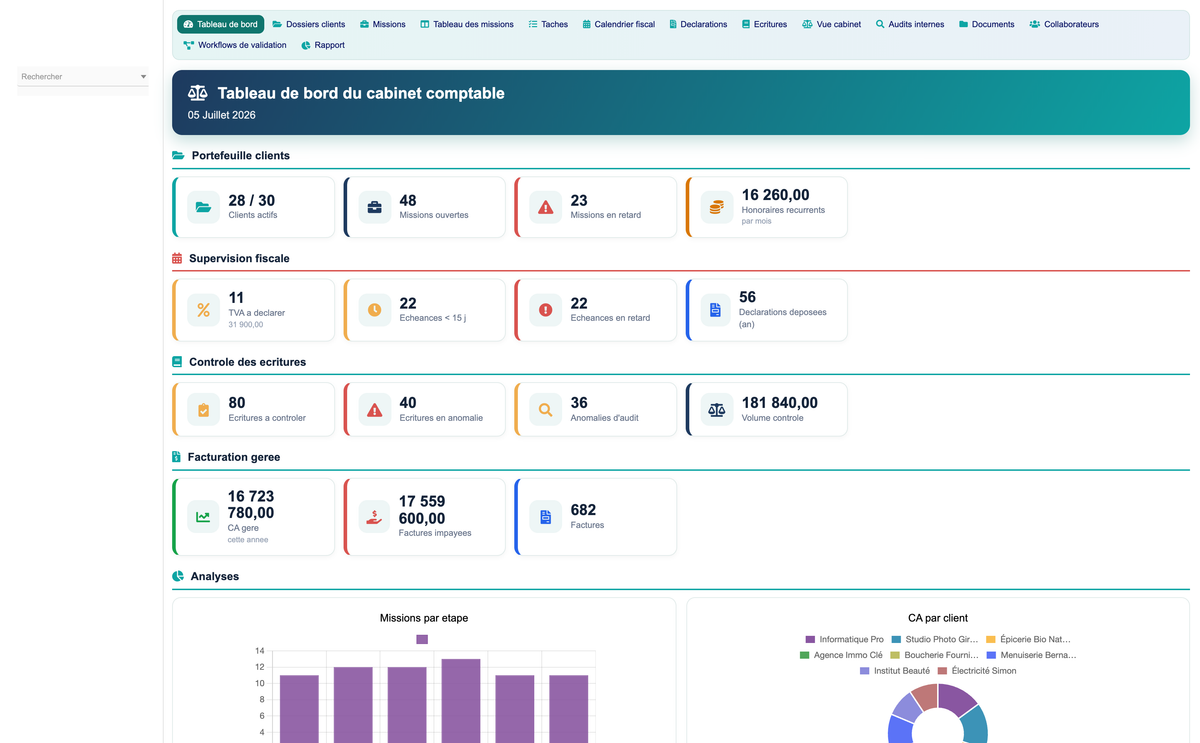 DoliResources - Dolibarr - 01_dashboard_3fb76cd4-df87-4979-9d37-f36cb7ee0b95
