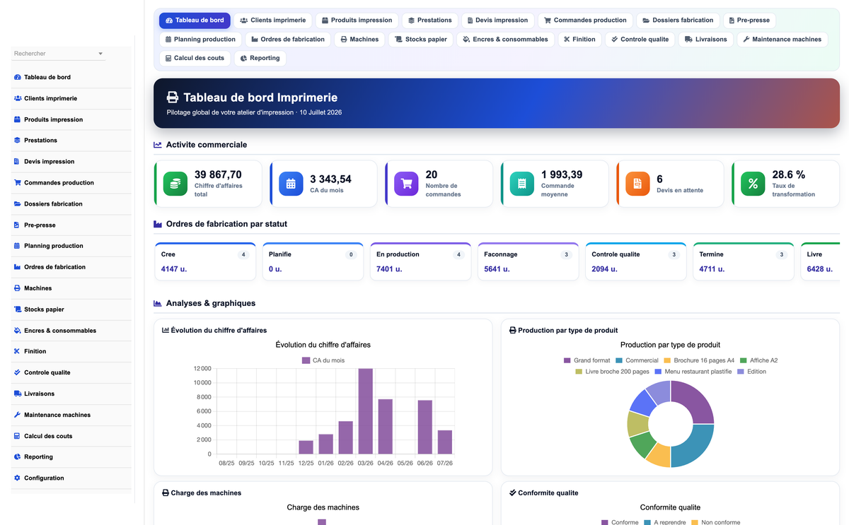 DoliResources - Dolibarr - 01_dashboard_42de54f1-76d1-44f8-9572-c23f4debfdb2